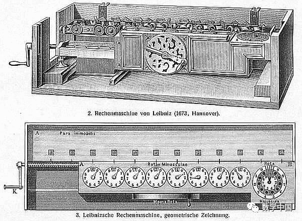 leibnitz)发现了帕斯卡一篇关于"帕斯卡加法器"的论文,激发了他强烈