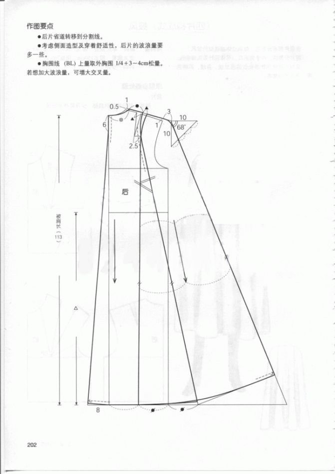 资料| 四种披风的结构设计与图纸