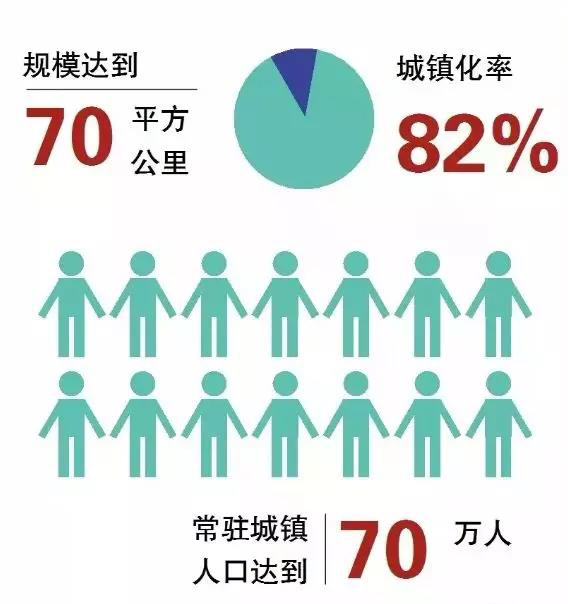 淮口镇人口_淮口镇(2)