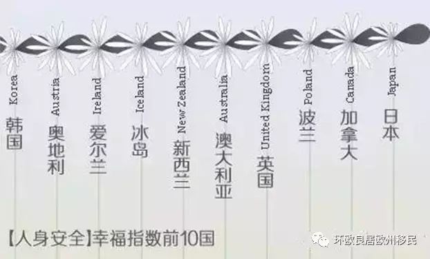 2019瑞典总人口_瑞典地图