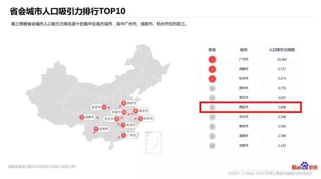 截至2021年省会城市人口排名_省会城市gdp排名2020