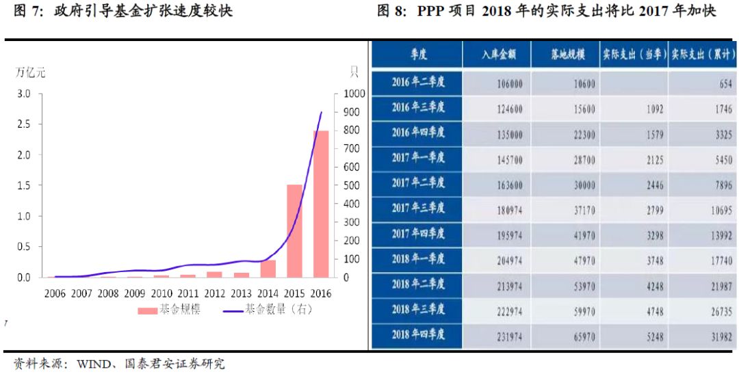 央企算地方gdp么_产业园区市场信息第63页 产业园区新闻(2)