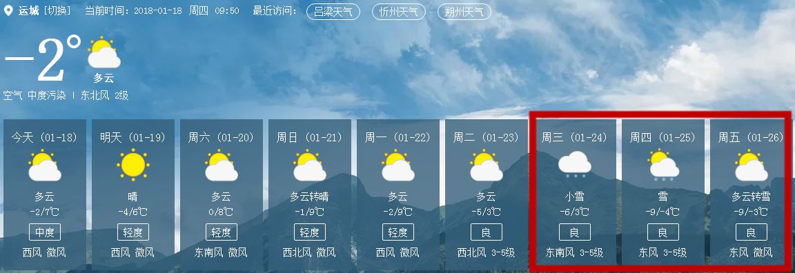 禹城天气预报十五天的天气预报 (禹城天气预报40天查询)