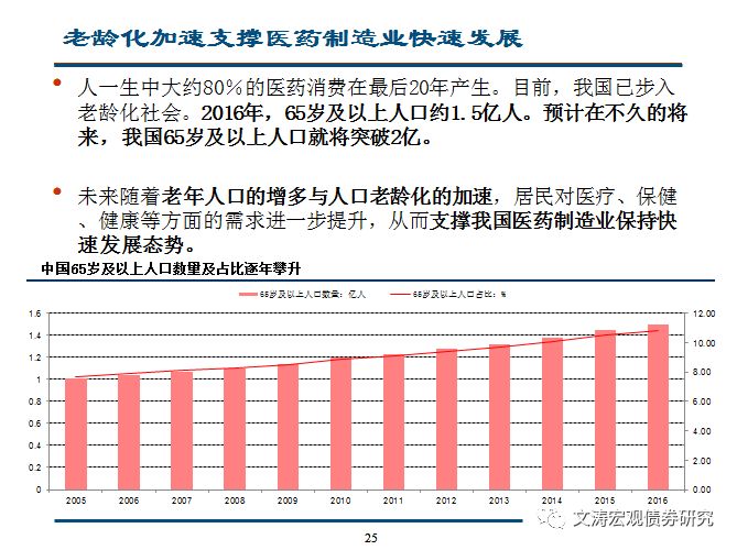 经济总量新能级(3)