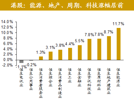 2018年世界经济总量_2020世界经济总量图片(2)