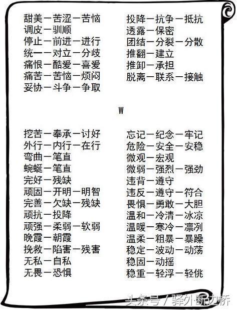 语文老师整理:215个近义词 199个反义词,替孩子存起来