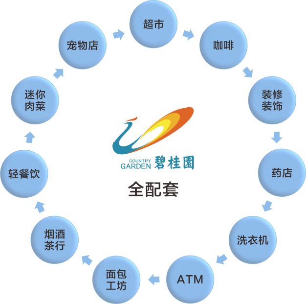 2018实体经济总量_实体经济(3)