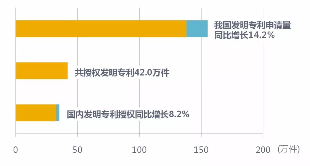 北京最新人口统计_北京最新人口数据统计