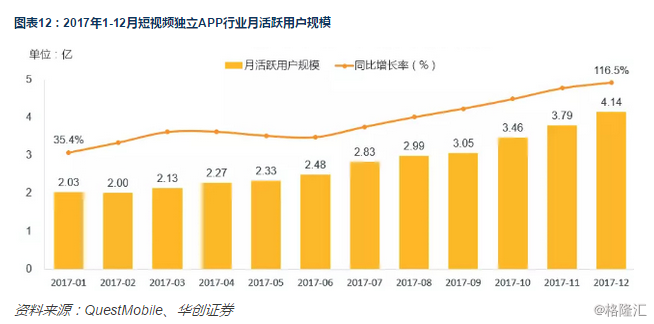 人口红利特点_人口红利