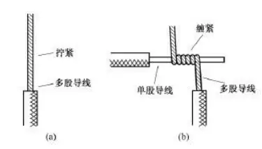 常用导线,电线连接方法,电工电线接线方法图解