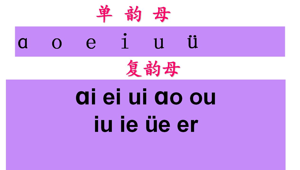 人口手足拼音_人口手足幼儿识字图片(3)