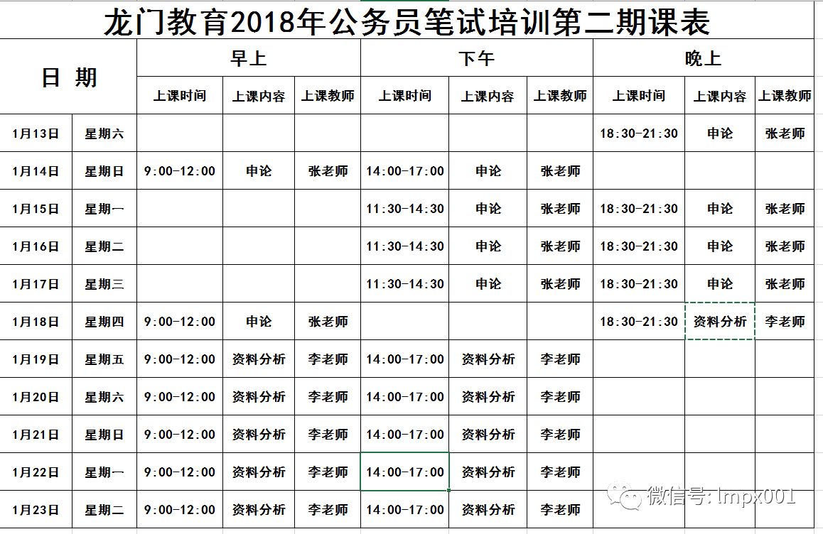 【龍門教育】事業單位1月19日18:30上課，請各位事業單位學員合理安排時間，帶上「數量關係」模塊課本，準時上課！！ 娛樂 第7張