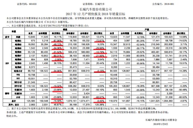 2018国产人口_人口普查(2)