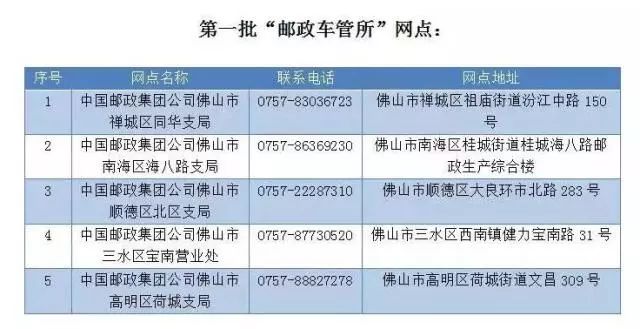 邮政司机招聘_新加坡邮政局司机大招募,特价收费17000,名额有限,速报(2)