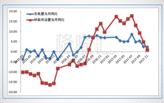 gdp意义大不_实时