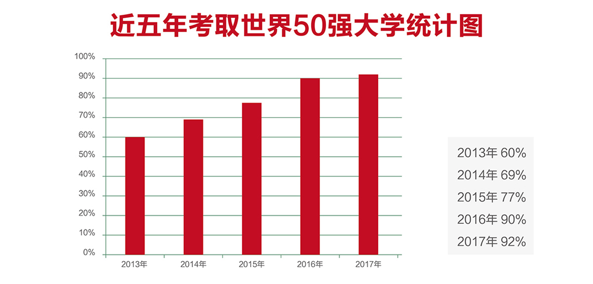 世界最多人口是哪个国家排五_哪个地方人口最多(3)