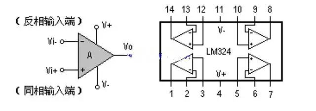 四运放LM324实用电路设计原理图讲解-基础