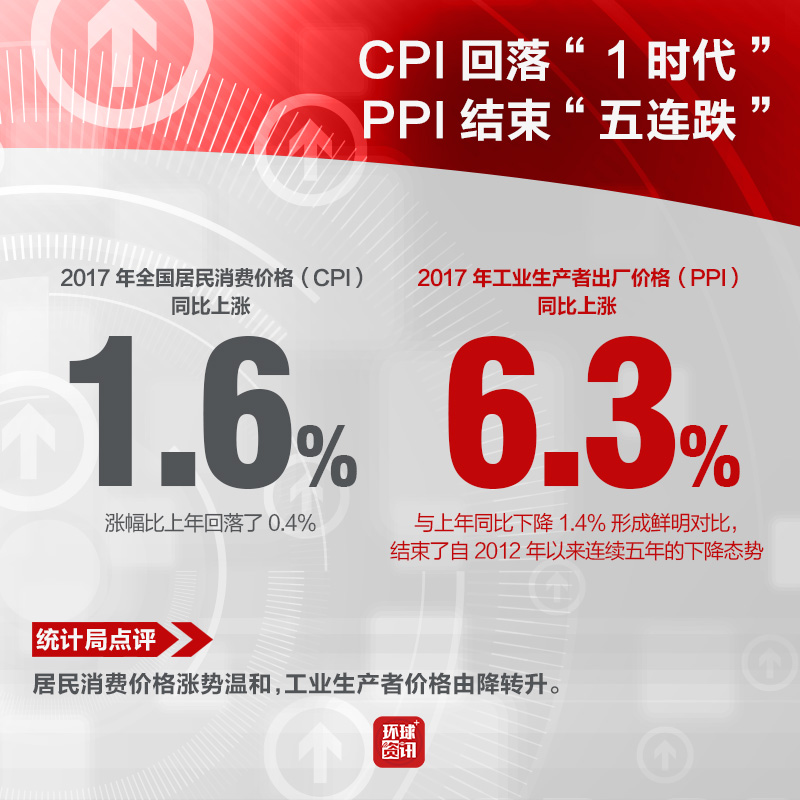 2017年中国经济总量人民币_中国人民币图片