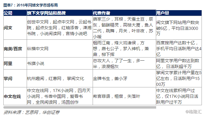 人口存量_华强城认筹2.6万人 深圳到底有多少刚需(3)