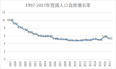 要以gdp破万亿为_经济总量突破100万亿元 我国人均国内生产总值连续两年超过1万美元(2)