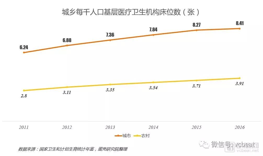 满足人口数_满足表情包(2)