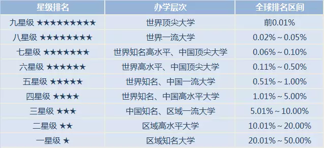 2018年全国民办高校排行榜_全国民办大学排名2018年中国独立院校民办大