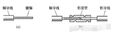 常用导线,电线连接方法,电工电线接线方法图解