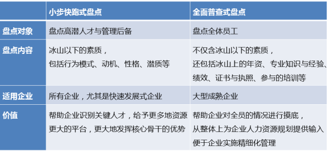 猎头招聘网_猎头招聘矢量图免费下载 psd格式 编号18910027 千图网