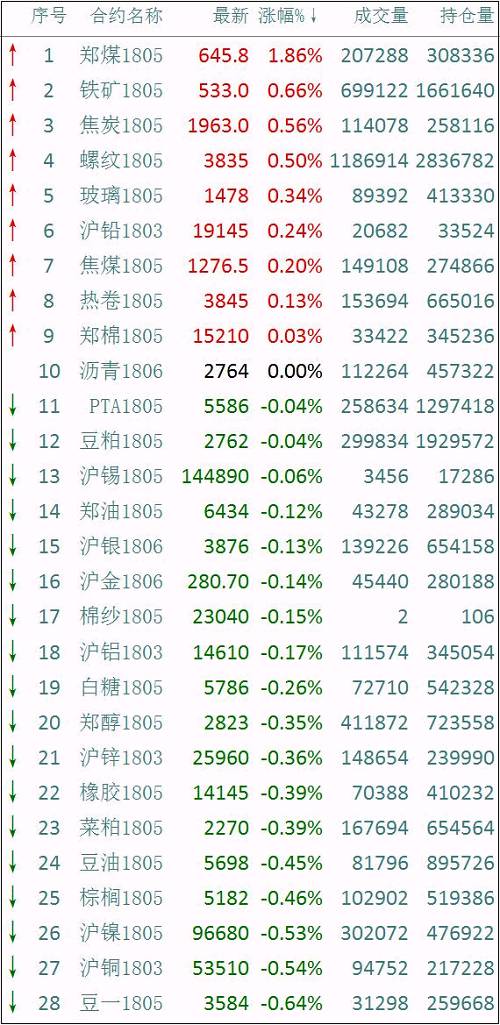 2017年底美国经济总量_美国疫情经济(2)