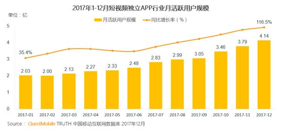 人口的视频_人口普查手抄报视频(2)