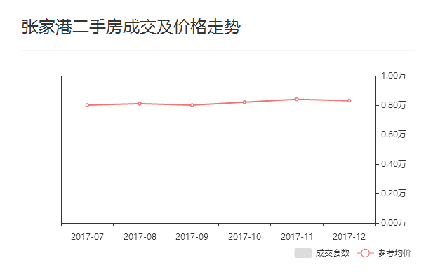 昆山gdp超安徽地级市_安徽省16个地级市中,GDP总量不足1000亿的五个市(2)