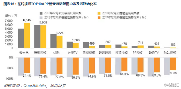 由于人口红利_人口红利