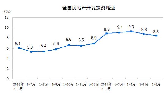 武汉长沙郑州gdp房价比重_看过武汉,我只想卖掉郑州的房(3)