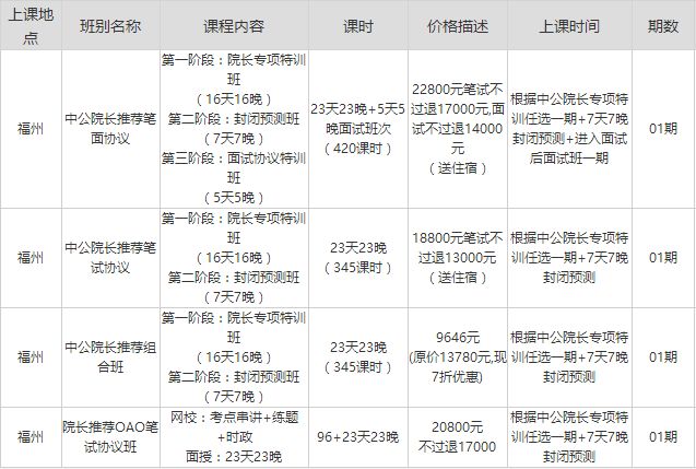 姓程人口_这两位万州司机 亏大了 节假日这样开车上路(2)