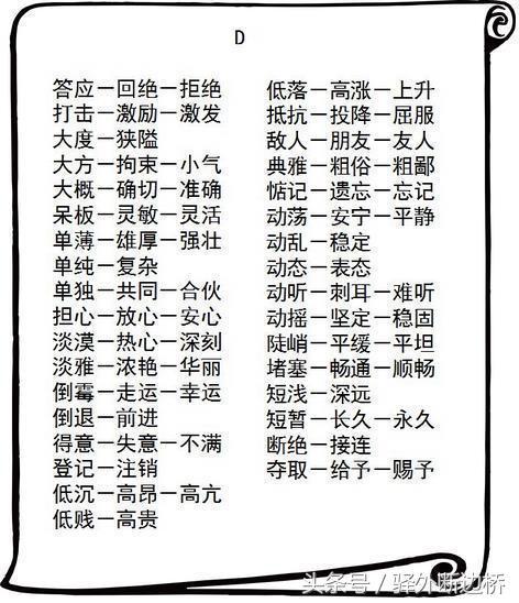 脍炙人口的近义词和反义词_小学语文1 6年级近义词 反义词分类汇总 太全了,赶(3)