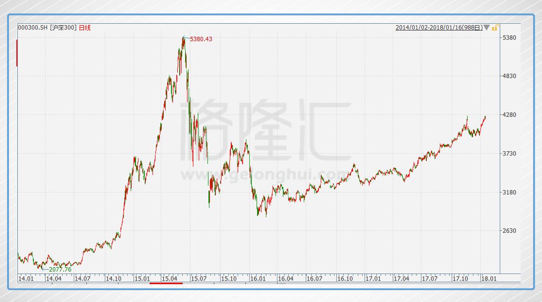 广州gdp注水严重的城市_璀璨津夜正享乐