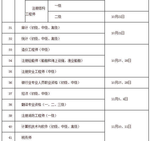 重点人口撤销要几年_色戒几分钟是重点