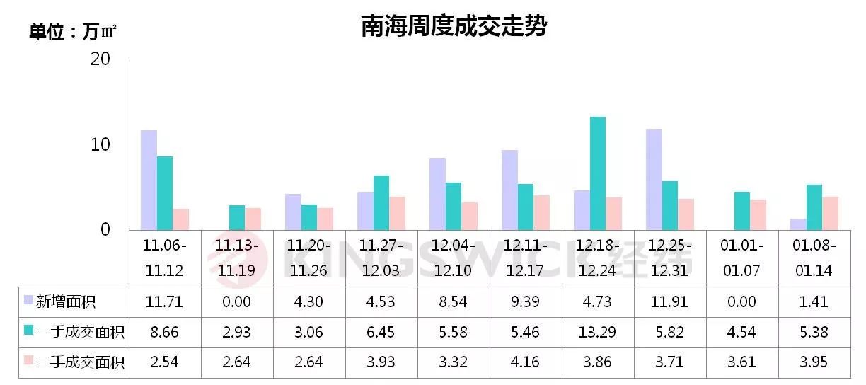 三水乐平人均gdp_7年GDP翻一番 三水乐平这座广府小镇不简单(3)