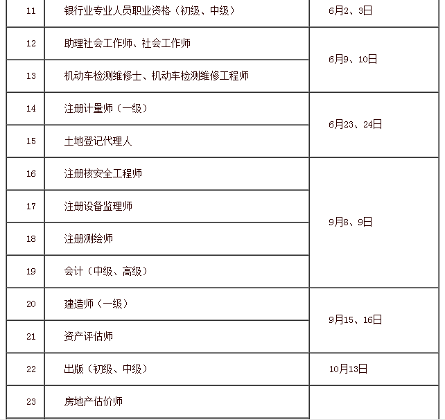 重点人口撤销要几年_色戒几分钟是重点