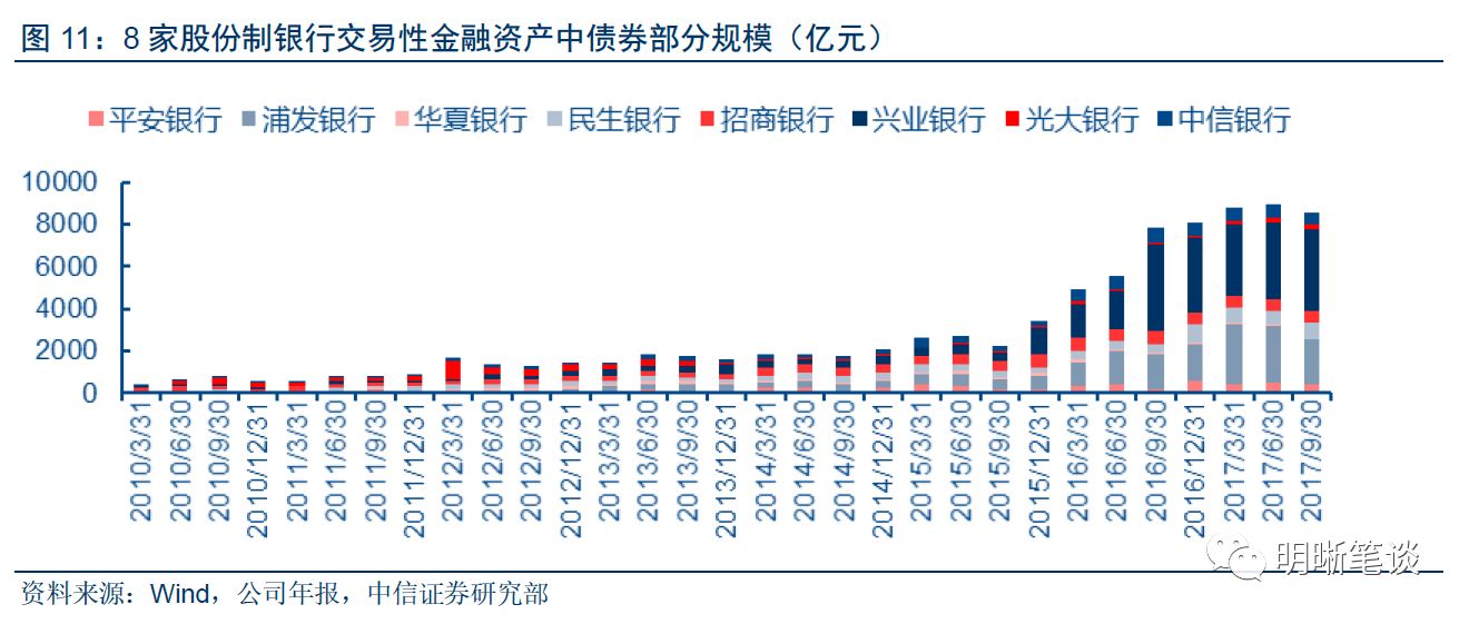 中国经济总量过万亿城市图表_中国城市地图(3)