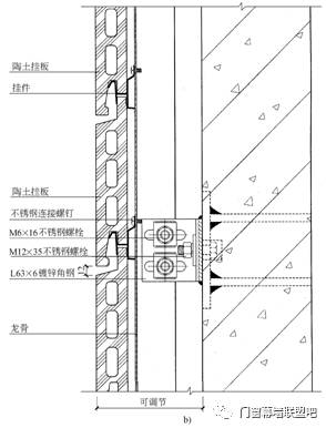 幕墙施工节点做法100多张详图铝板幕墙石材幕墙玻璃幕墙一定值得你