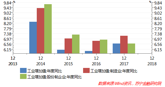 合肥房地产占2020年GDP总量_房价神经病 又要 去库存 又是 买不起(2)