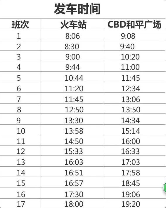 葫芦岛常住人口_葫芦岛地图