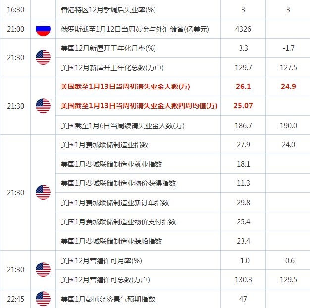 中国一二月份gdp总量_2020中国GDP增速2.3 ,总量101万亿元