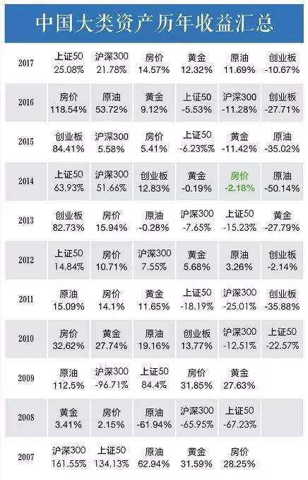 八国集团gdp占世界多少