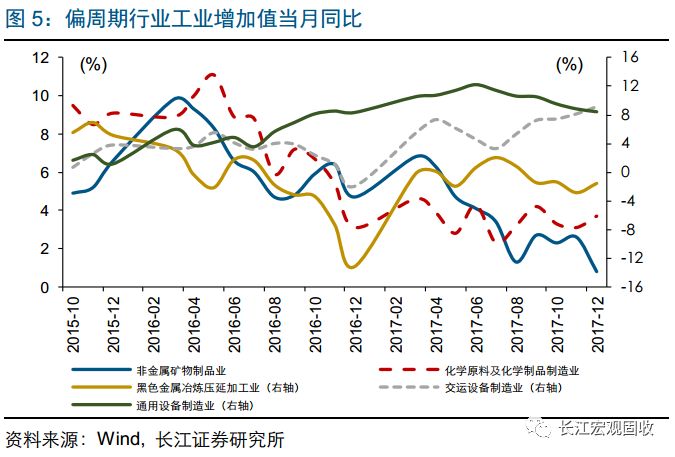 2017年12月新经济总量_麦当劳2017年12月