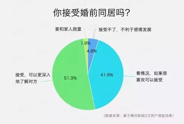 新昌人口_新昌人口少,以旅游业为代表的第三产业增长后劲不足,全绍兴市倒数