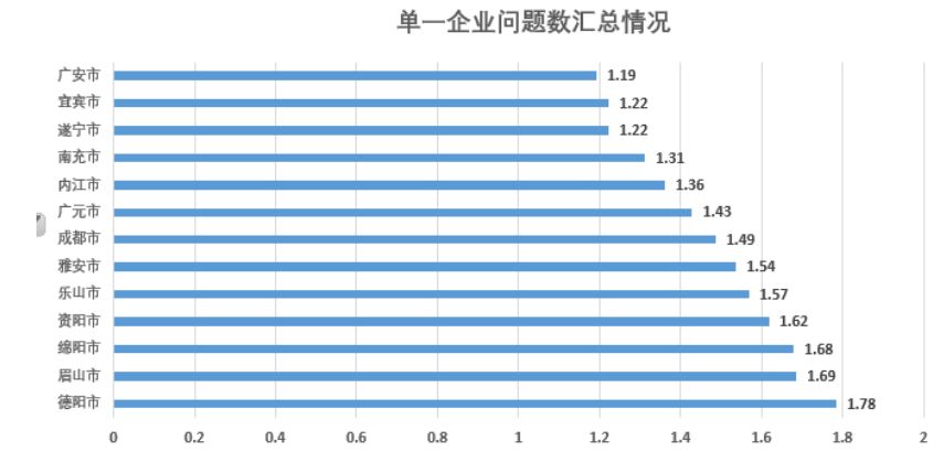 陈海贤老年人口统计_老年微信头像(3)