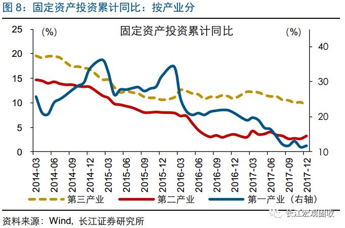 2017年12月新经济总量_麦当劳2017年12月(2)