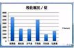 台州市人口有多少_台州到底有多少人 最新人口数据出炉 已突破了这个数(2)